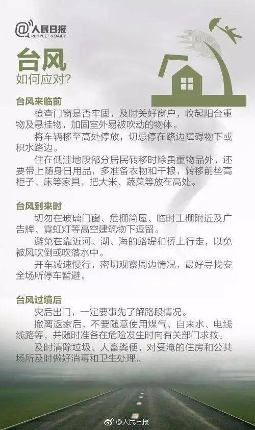 第31個(gè)國際減災(zāi)日 掌握防災(zāi)自救技能，技術(shù)轉(zhuǎn)讓助力減災(zāi)能力提升