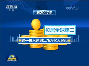 污蔑中國強(qiáng)制技術(shù)轉(zhuǎn)讓是毫無依據(jù)的險(xiǎn)惡用心