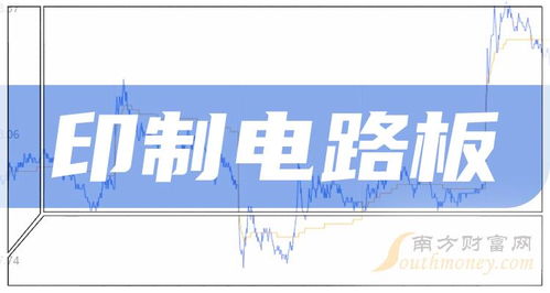 2024年印制電路板（PCB）行業(yè)上市龍頭梳理與技術(shù)轉(zhuǎn)讓新趨勢